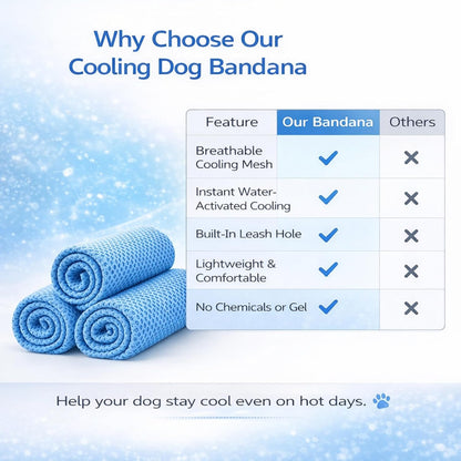 Instant Cooling Dog Bandana for Pet Scarf Soft Cool Mat Pet Collar – Eco-Friendly Breathable Polyester Dog Cooling Bandana for Dogs Puppy Bandana with Leash Hole (Blue, Small)
