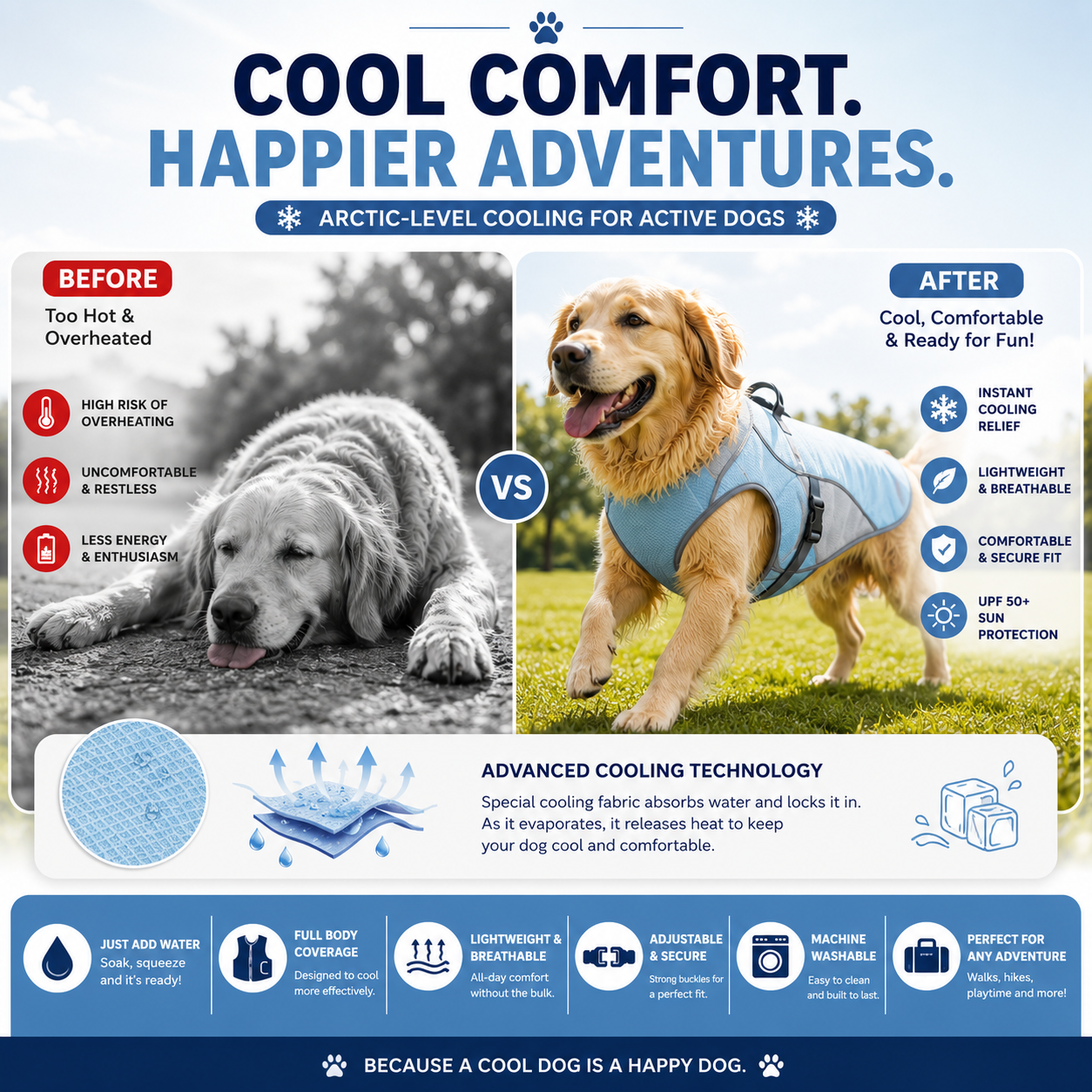 Tender Puppy™ Premium Cooling Vest