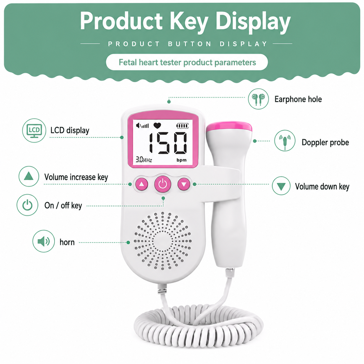 Fetal Doppler - Hear Your Baby’s Heartbeat