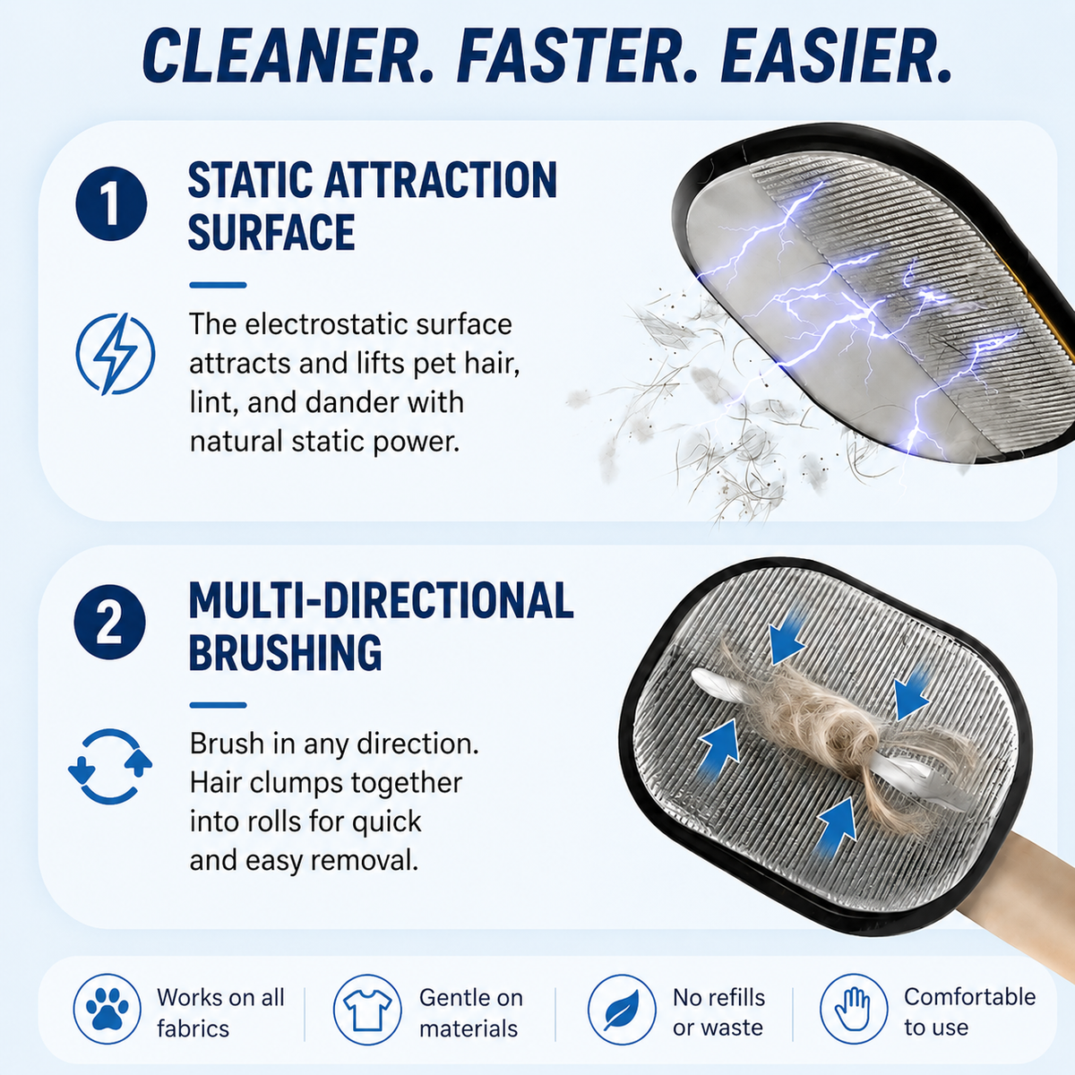 Reusable Pet Hair Remover Glove